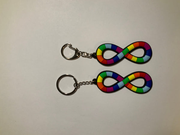 Neurodiversity Keychain, Autism Keychain, Neurodiversity Pride Keychain, Neurodiversity PVC Keychain, Autism Acceptance Keychain, Clip